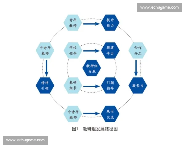 体育竞赛组织模式创新与高效管理策略研究与实践探索